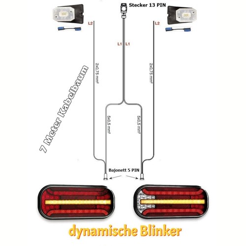 Fristom led rückleuchten set - fristom,